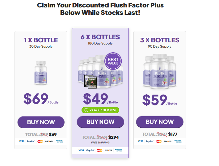 Flush Factor Plus Price